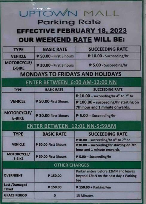 At The Heart Of Bgc Located At Uptown Parksuites *