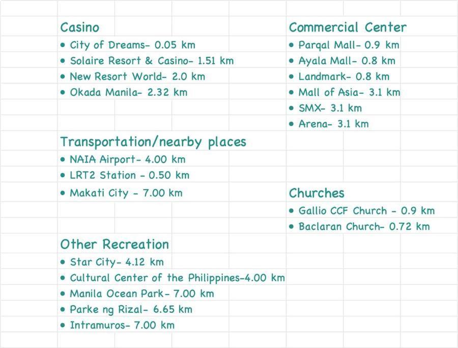 Luxury Near Of Dreams Solaire Naia Moa- Of Bridge
