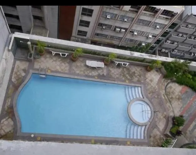 Greenbelt Radisson Condo