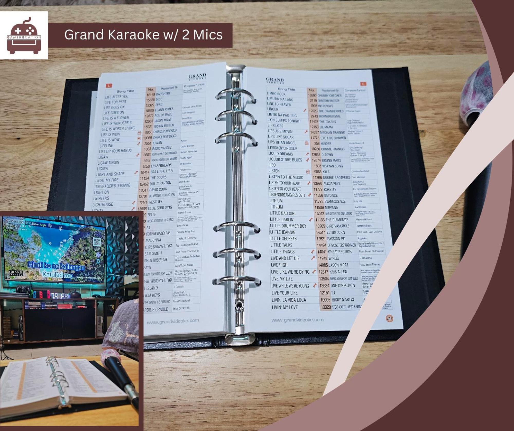 Gamingcation *